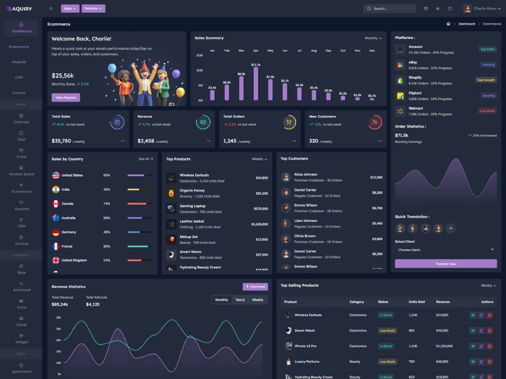 Medium Sidebar