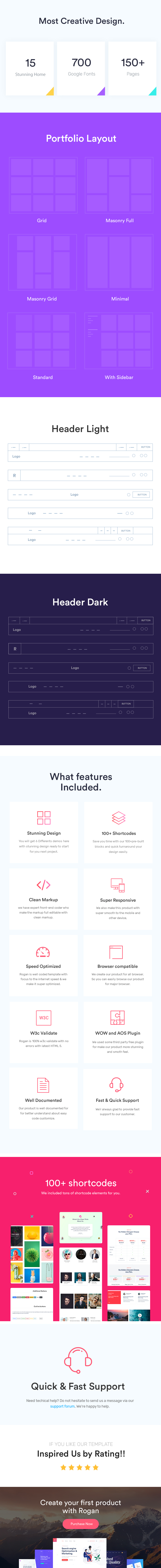Rogan - Creative Multipurpose ASP.Net Core 9 & MVC 5 template